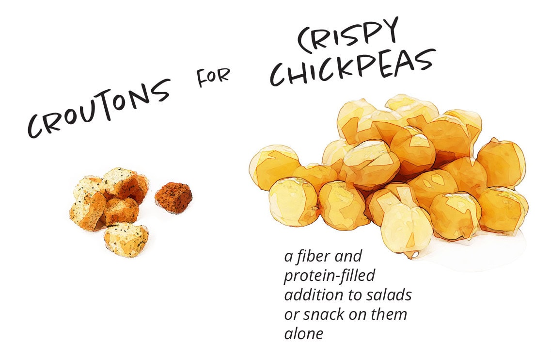 Croutons for Crispy Chickpeas: a fiber and protein-filled addition to salads or snack on them alone