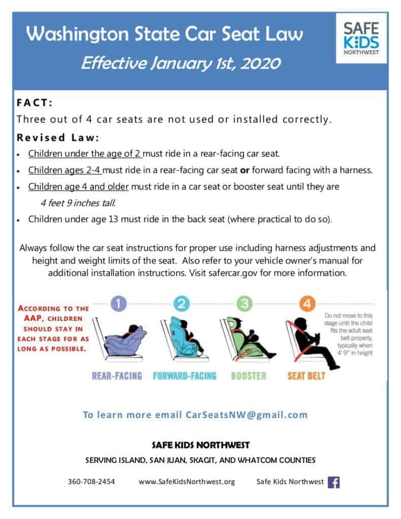 WA State Car Seat Law January2020 SKNW Island Health
